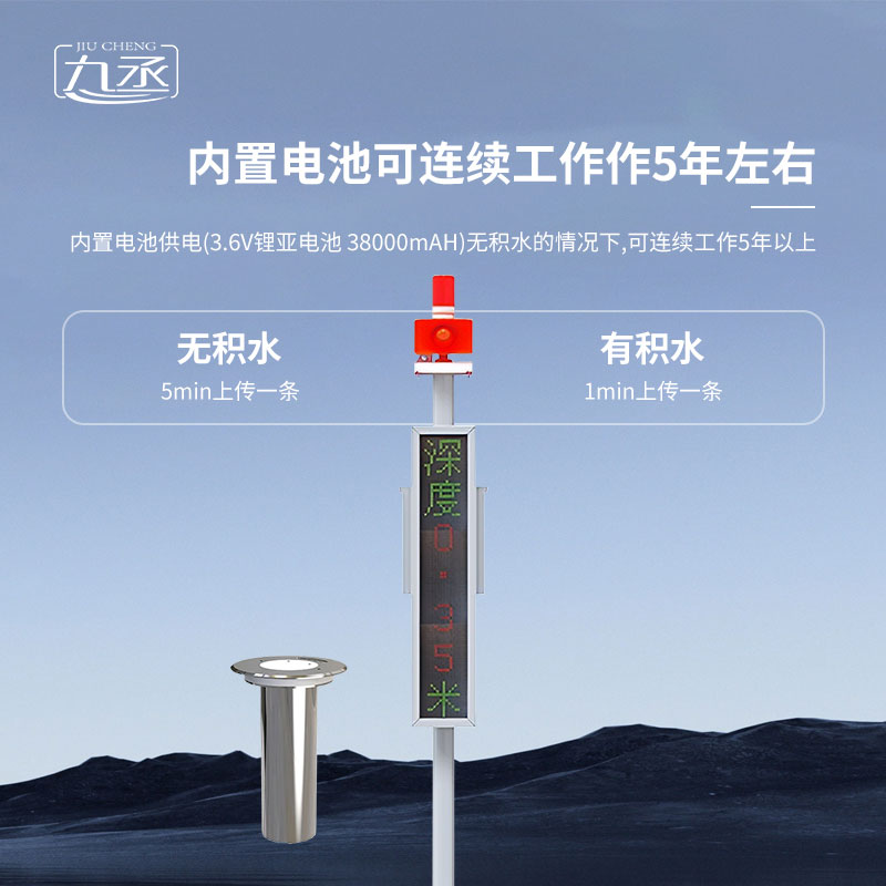 城市積水監測系統